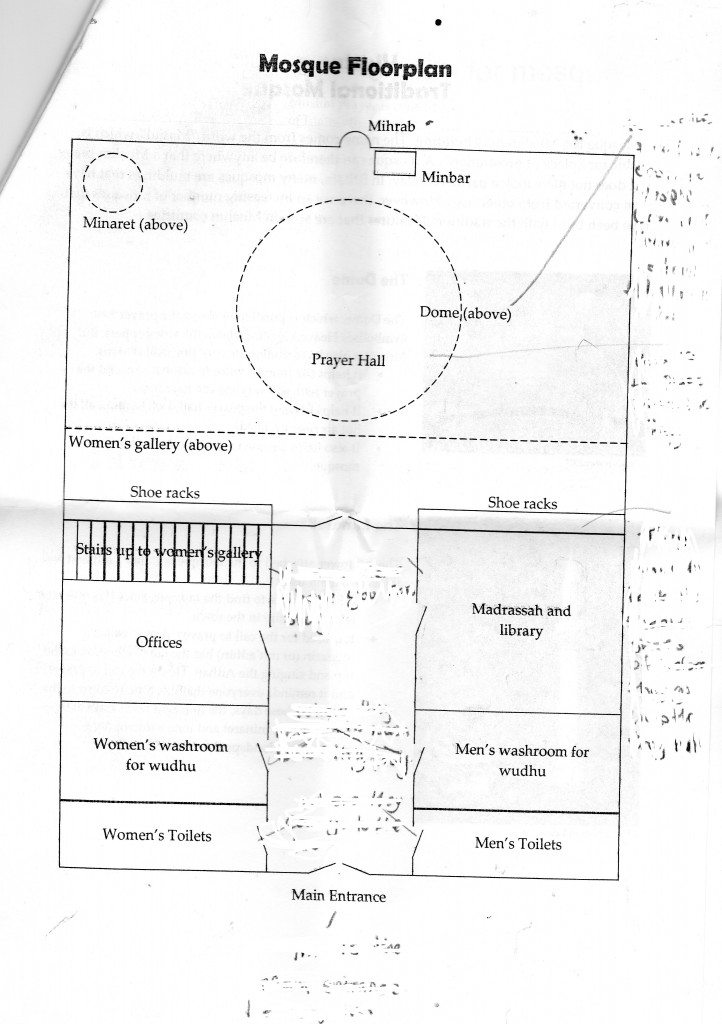 School propaganda Islam 2